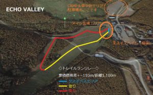 トレイルランリレーコース図